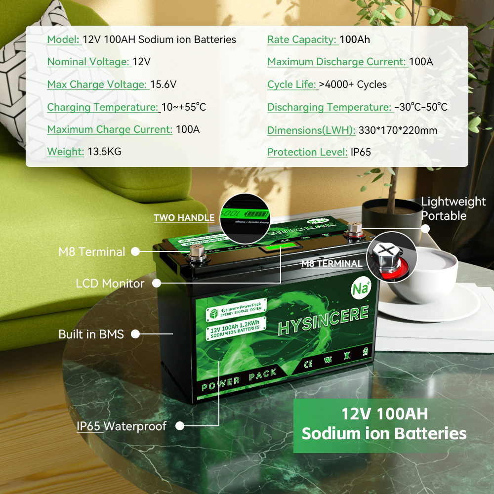 Sodium Ion Battery Pack 12V 100Ah SIB 2C Discharge