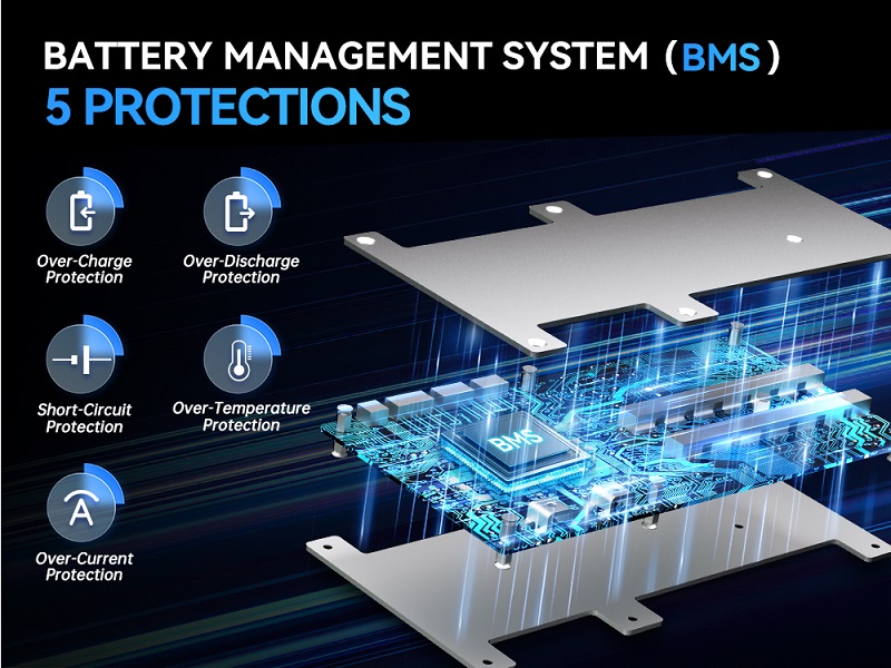 Battery BMS