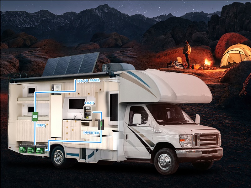 RV Battery System