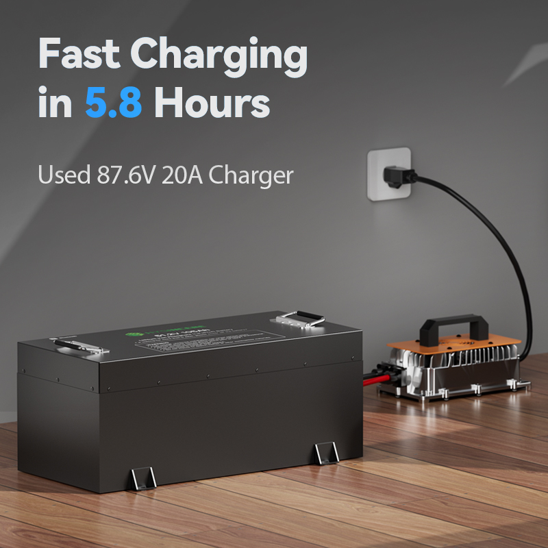 Charging