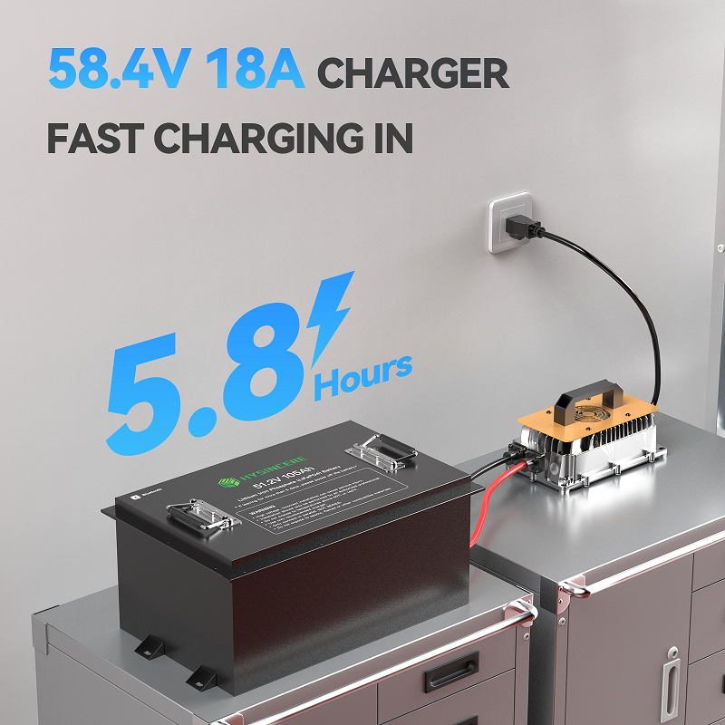 lithium ion golf cart batteries