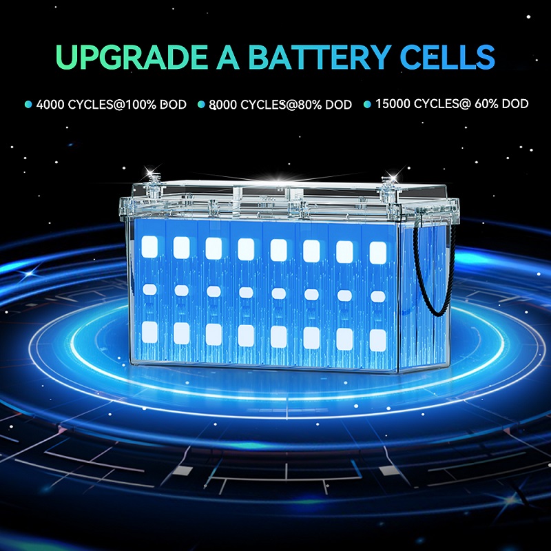 lithium ion battery 200ah