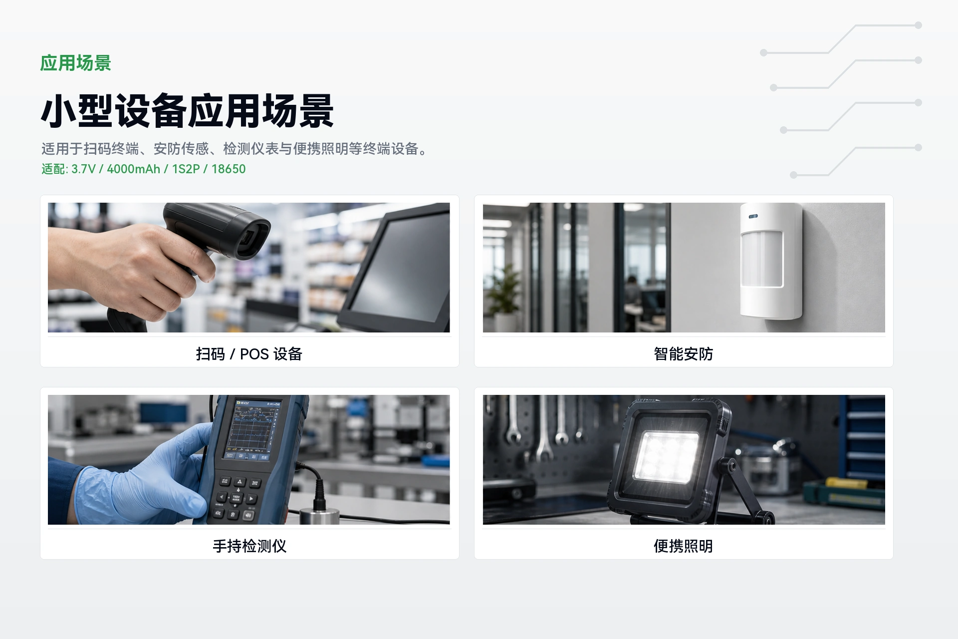 海芯 18650 1S2P 4000mAh 应用场景详情图