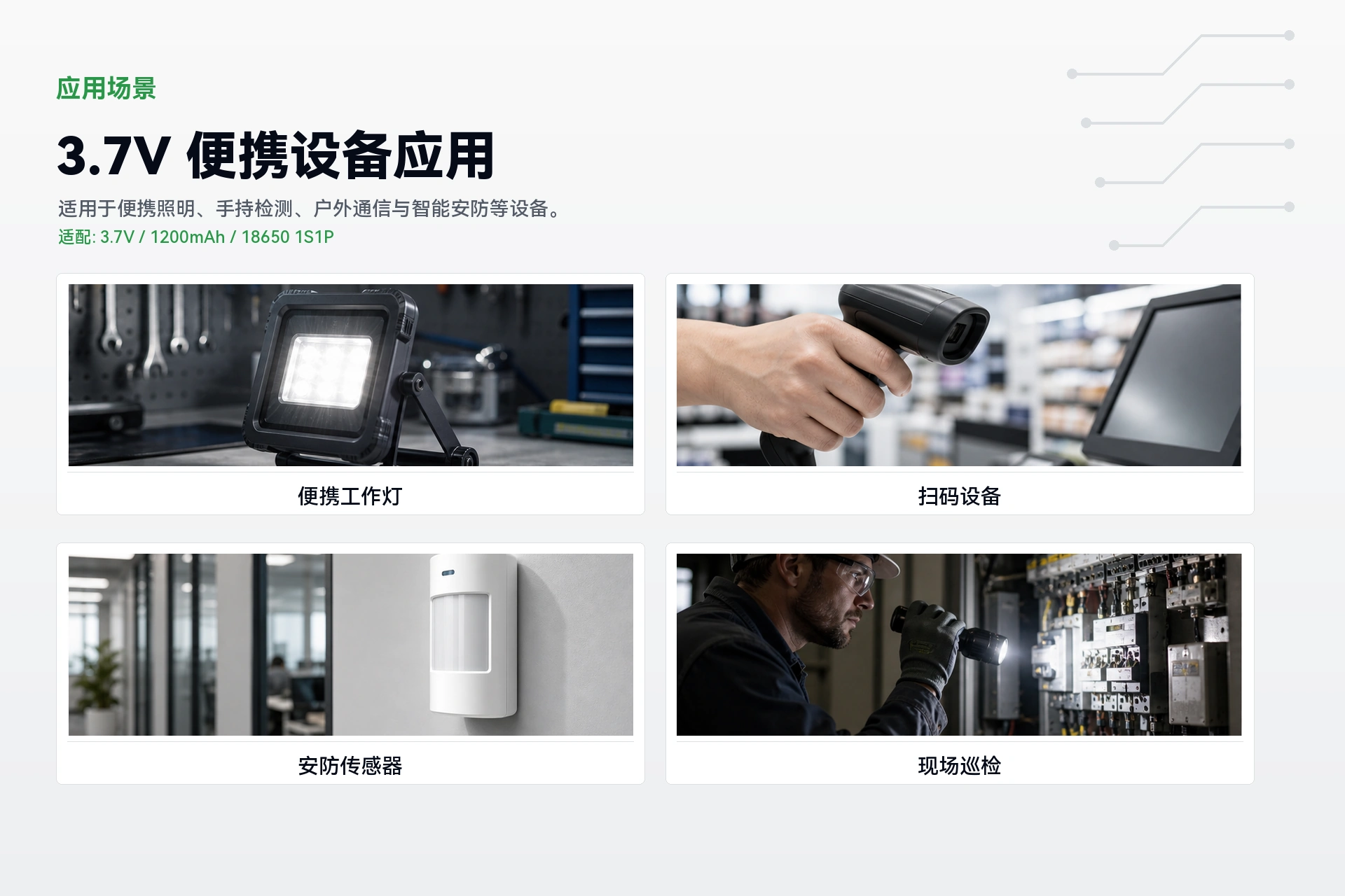 海芯 18650 1S1P 1200mAh 应用场景详情图
