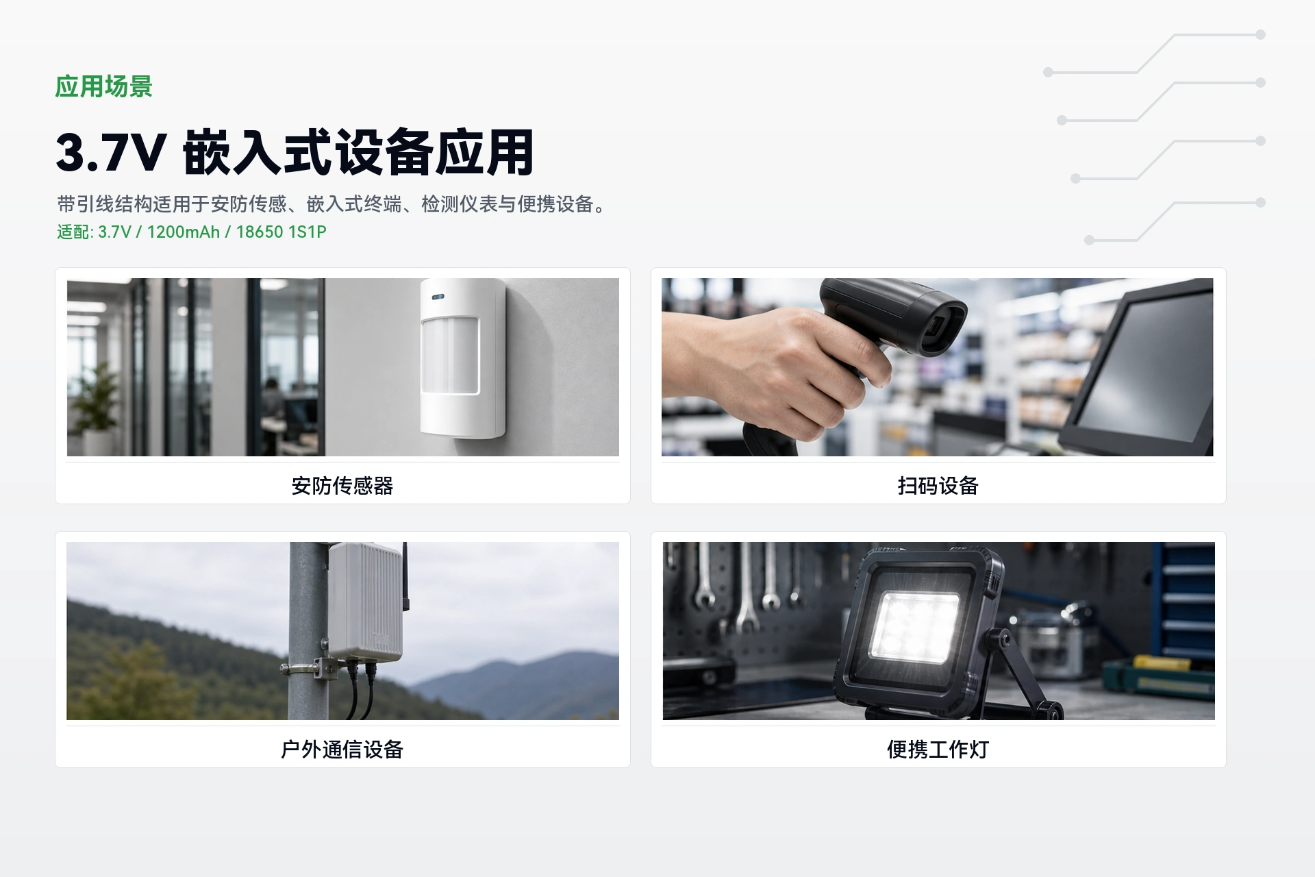 海芯 18650 1S1P 1200mAh 应用场景详情图