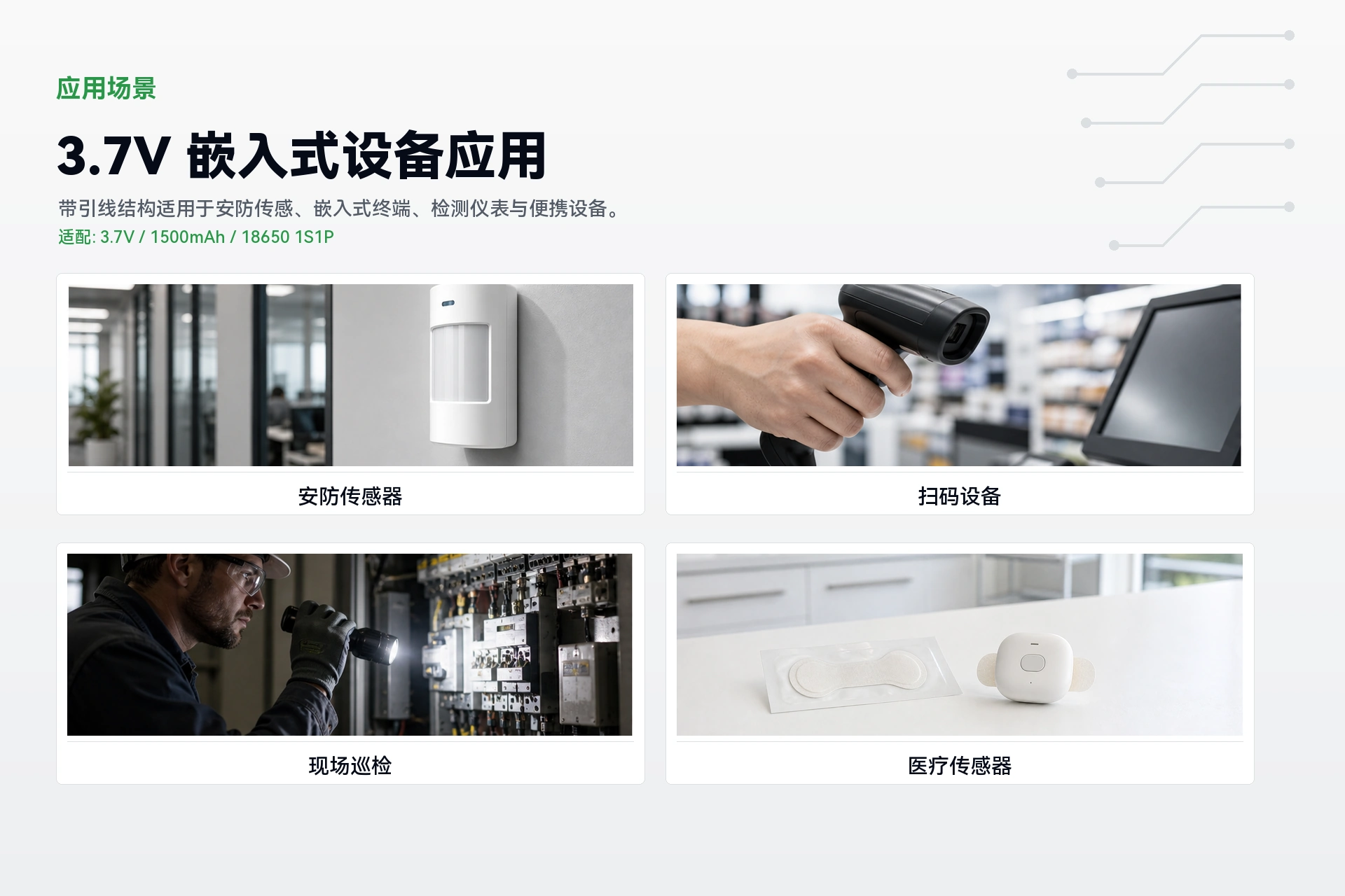 海芯 18650 1S1P 1500mAh 应用场景详情图