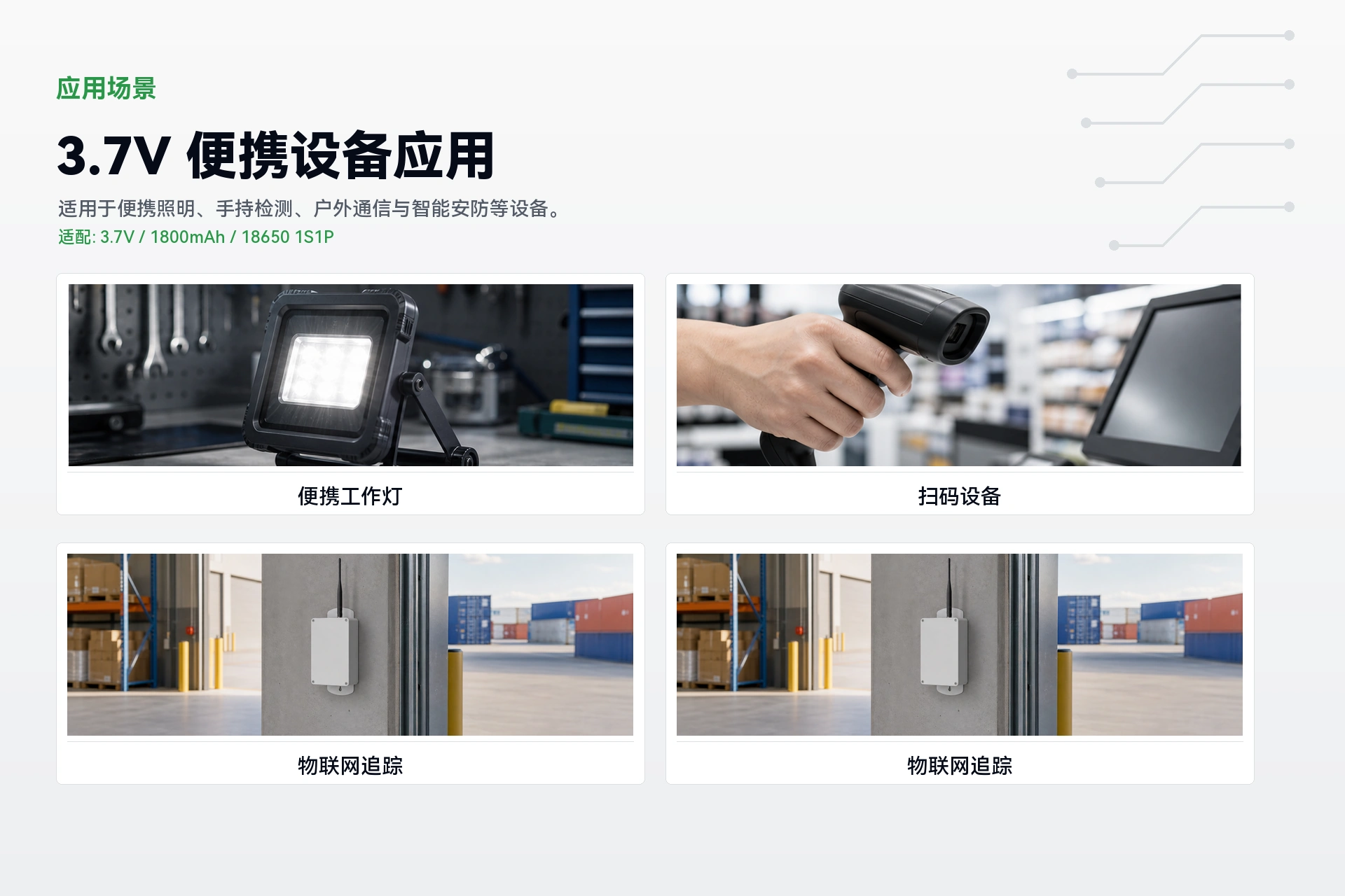海芯 18650 1S1P 1800mAh 应用场景详情图