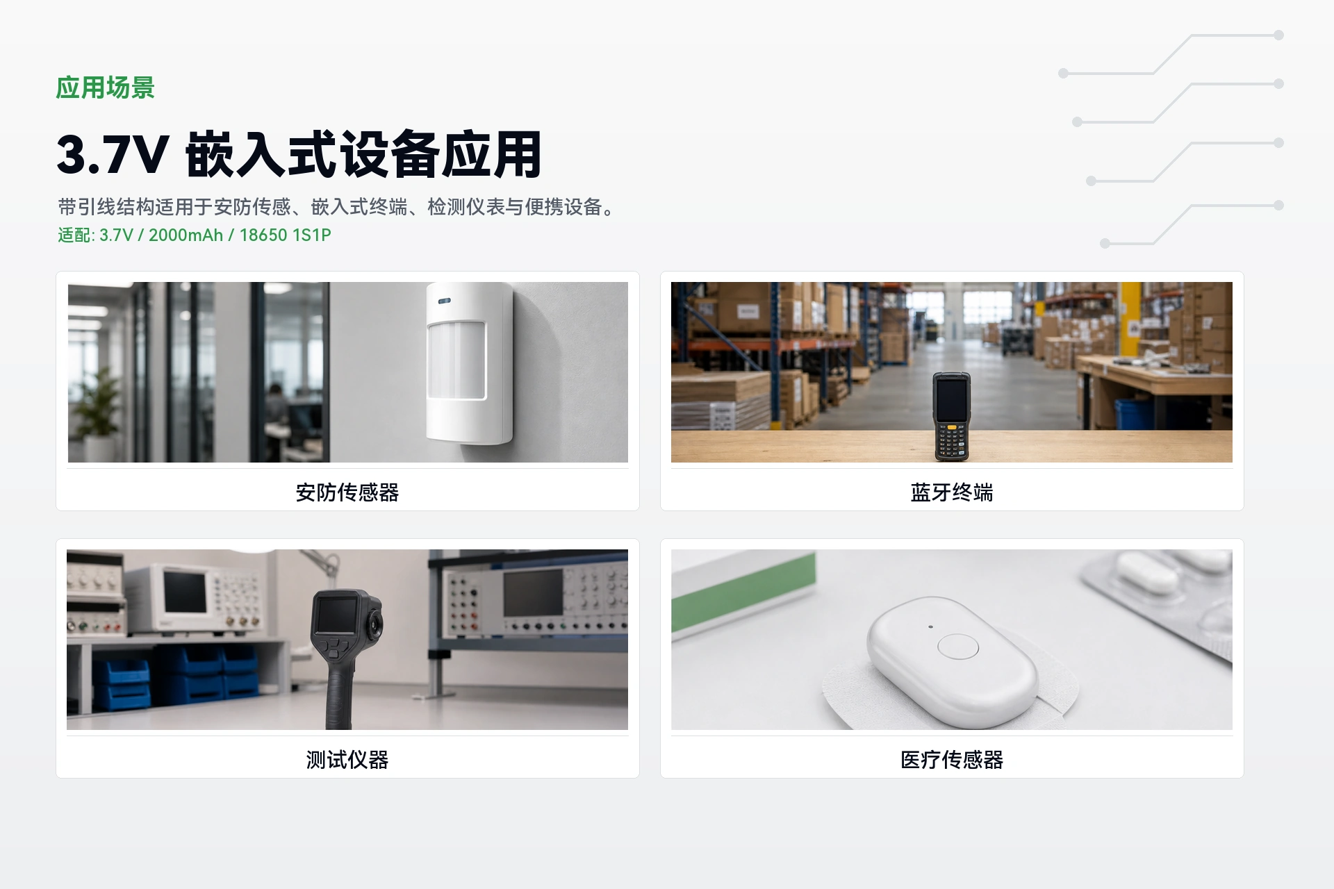 海芯 18650 1S1P 2000mAh 应用场景详情图