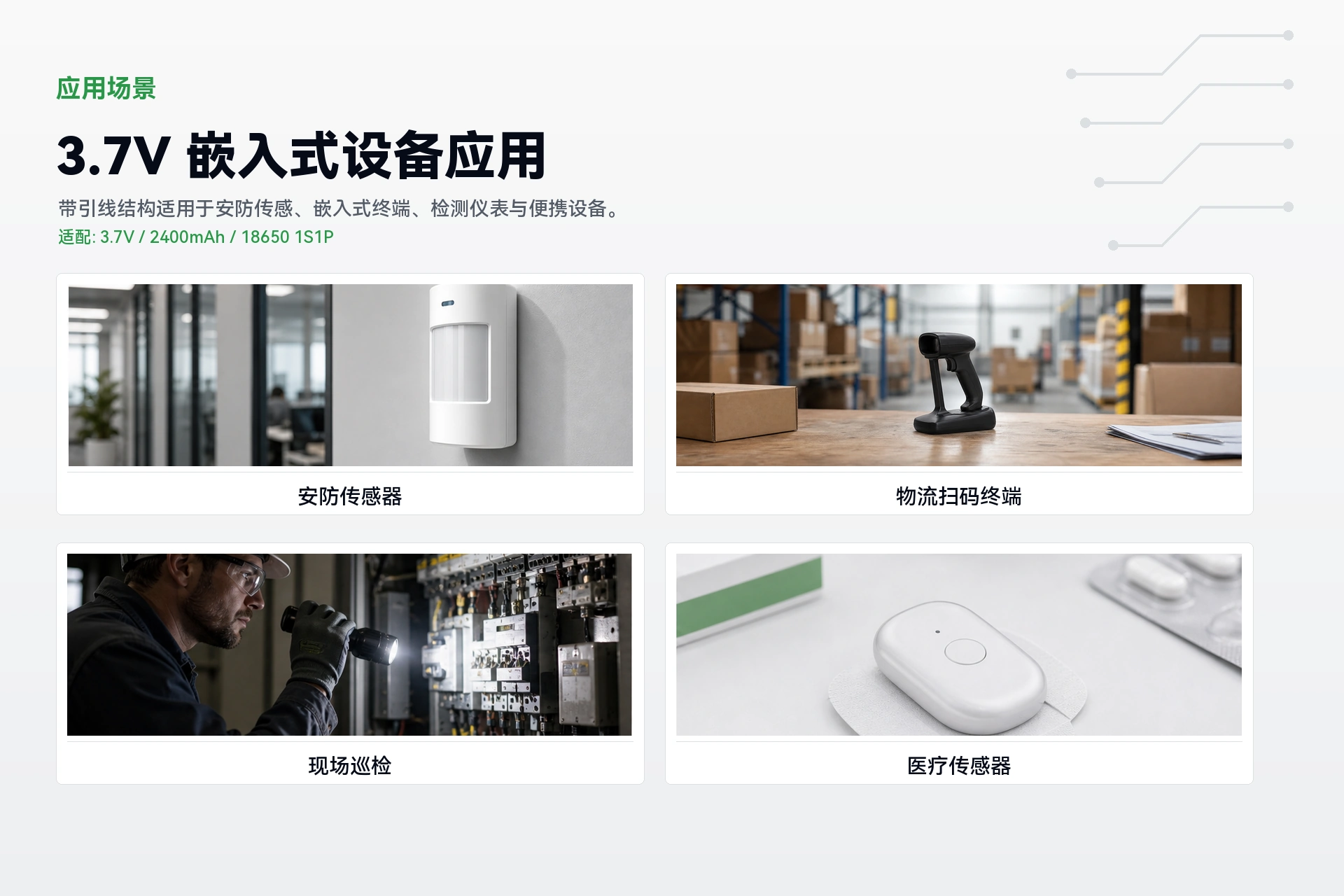 海芯 18650 1S1P 2400mAh 应用场景详情图