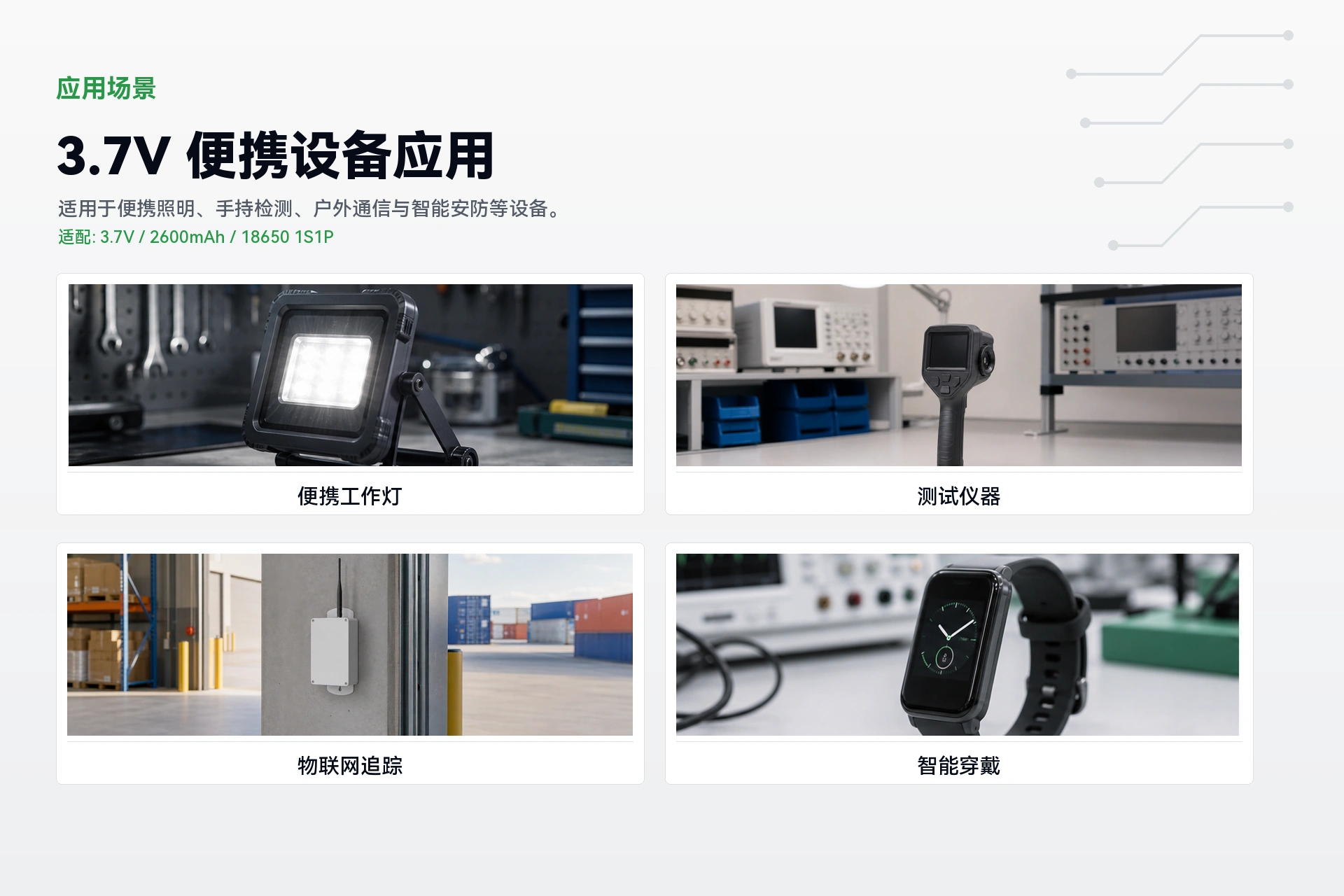 海芯 18650 1S1P 2600mAh 应用场景详情图