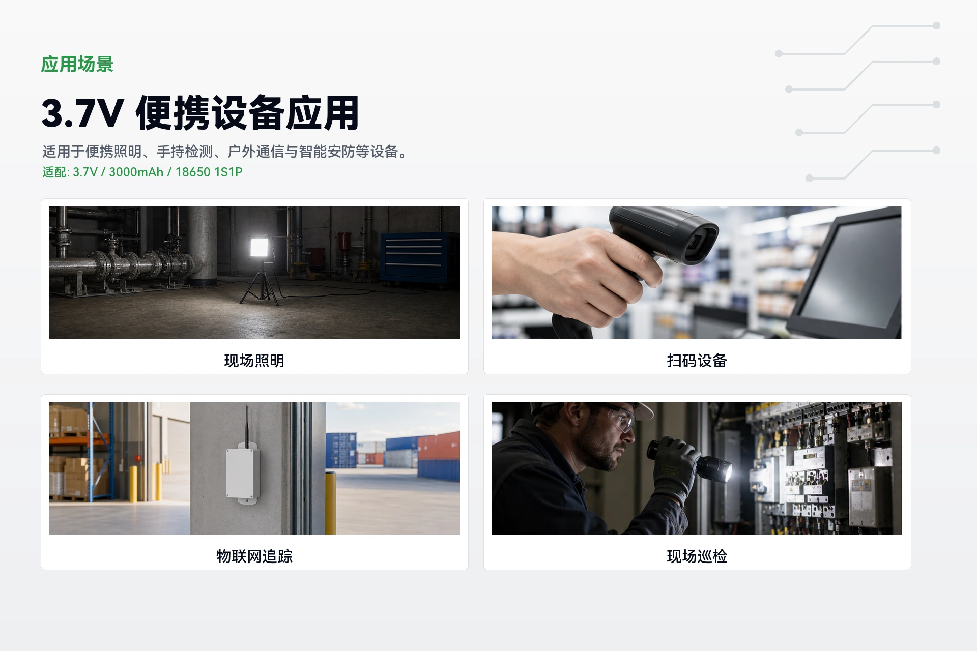 海芯 18650 1S1P 3000mAh 应用场景详情图