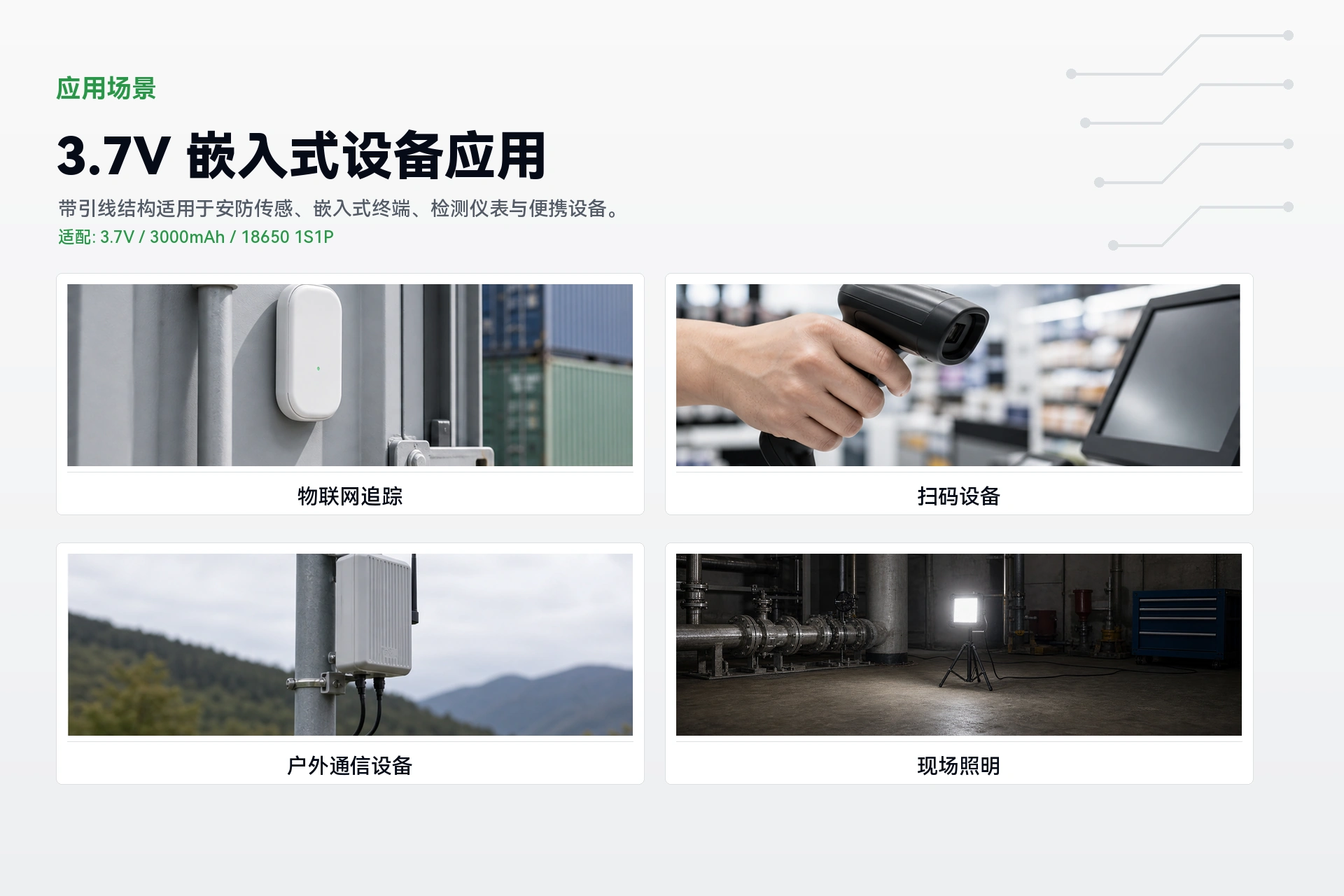 海芯 18650 1S1P 3000mAh 应用场景详情图
