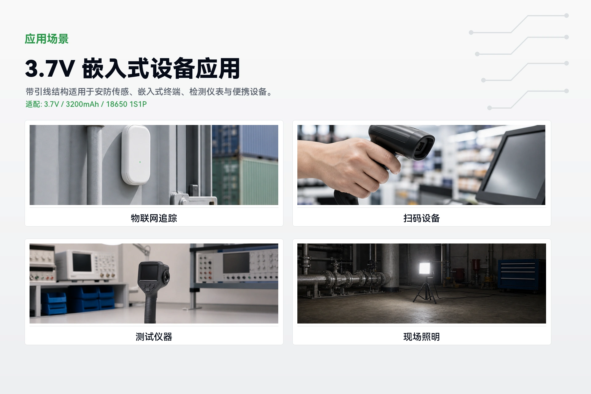 海芯 18650 1S1P 3200mAh 应用场景详情图