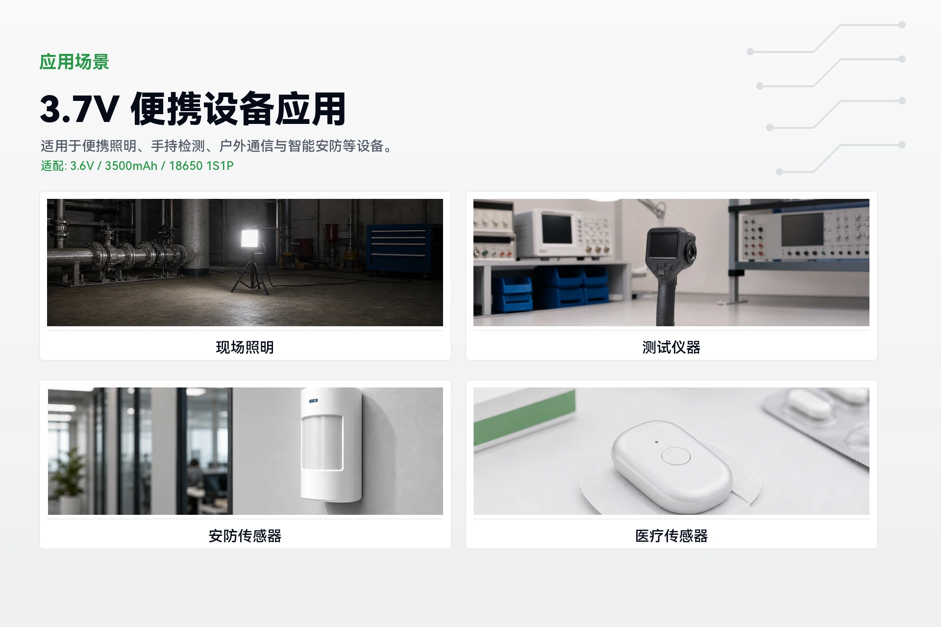 海芯 18650 1S1P 3500mAh 应用场景详情图