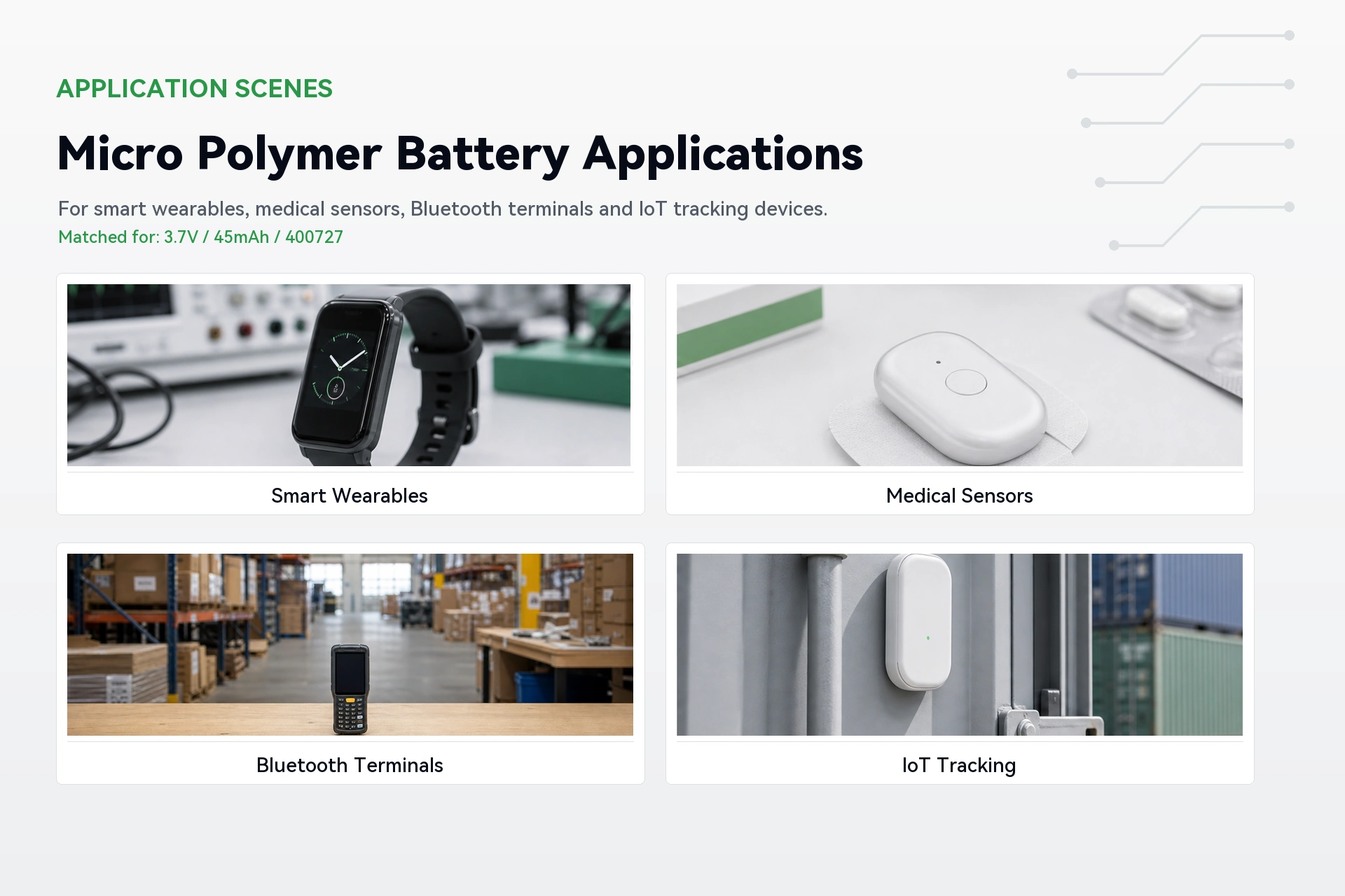 Hysincere 400727 45mAh application scenarios detail image