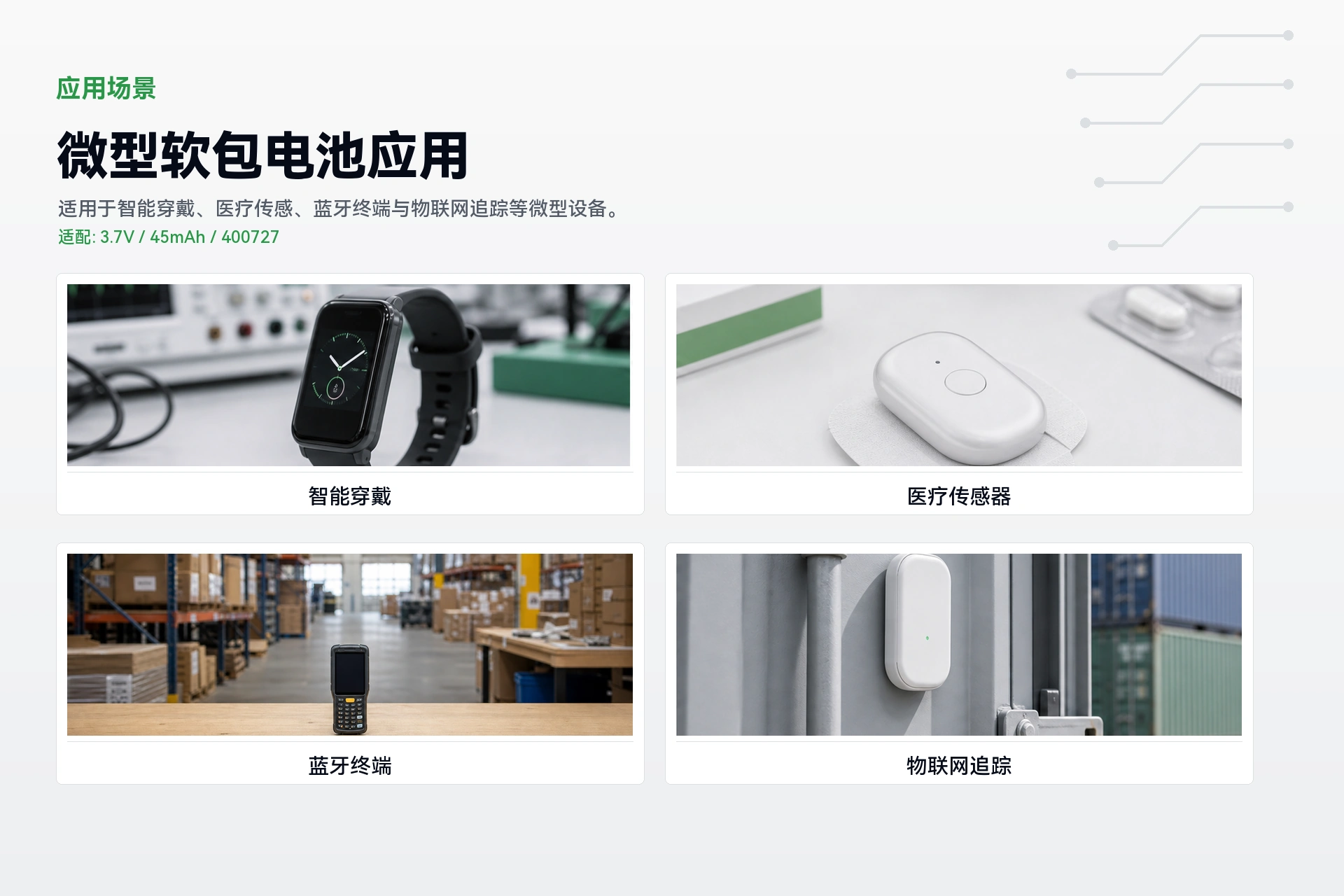 海芯 400727 45mAh 应用场景详情图