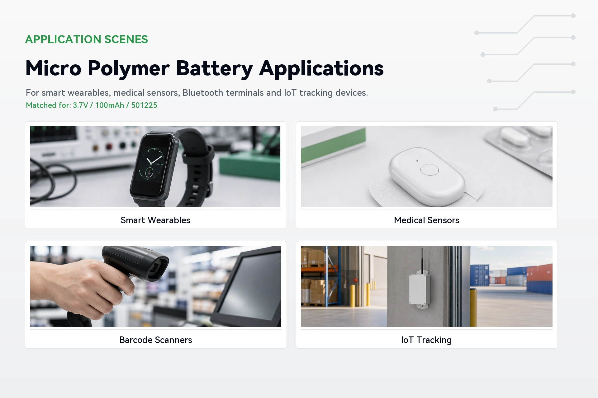 Hysincere 501225 100mAh application scenarios detail image