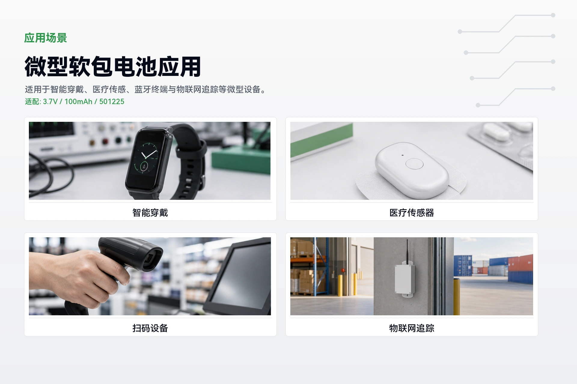 海芯 501225 100mAh 应用场景详情图