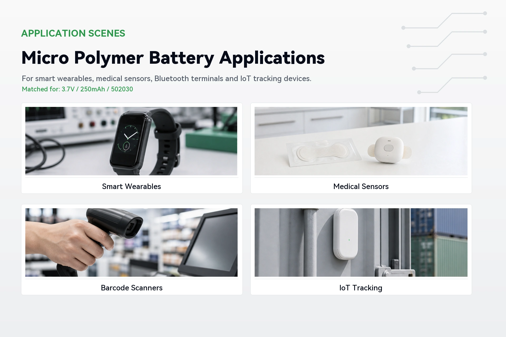 Hysincere 502030 250mAh application scenarios detail image