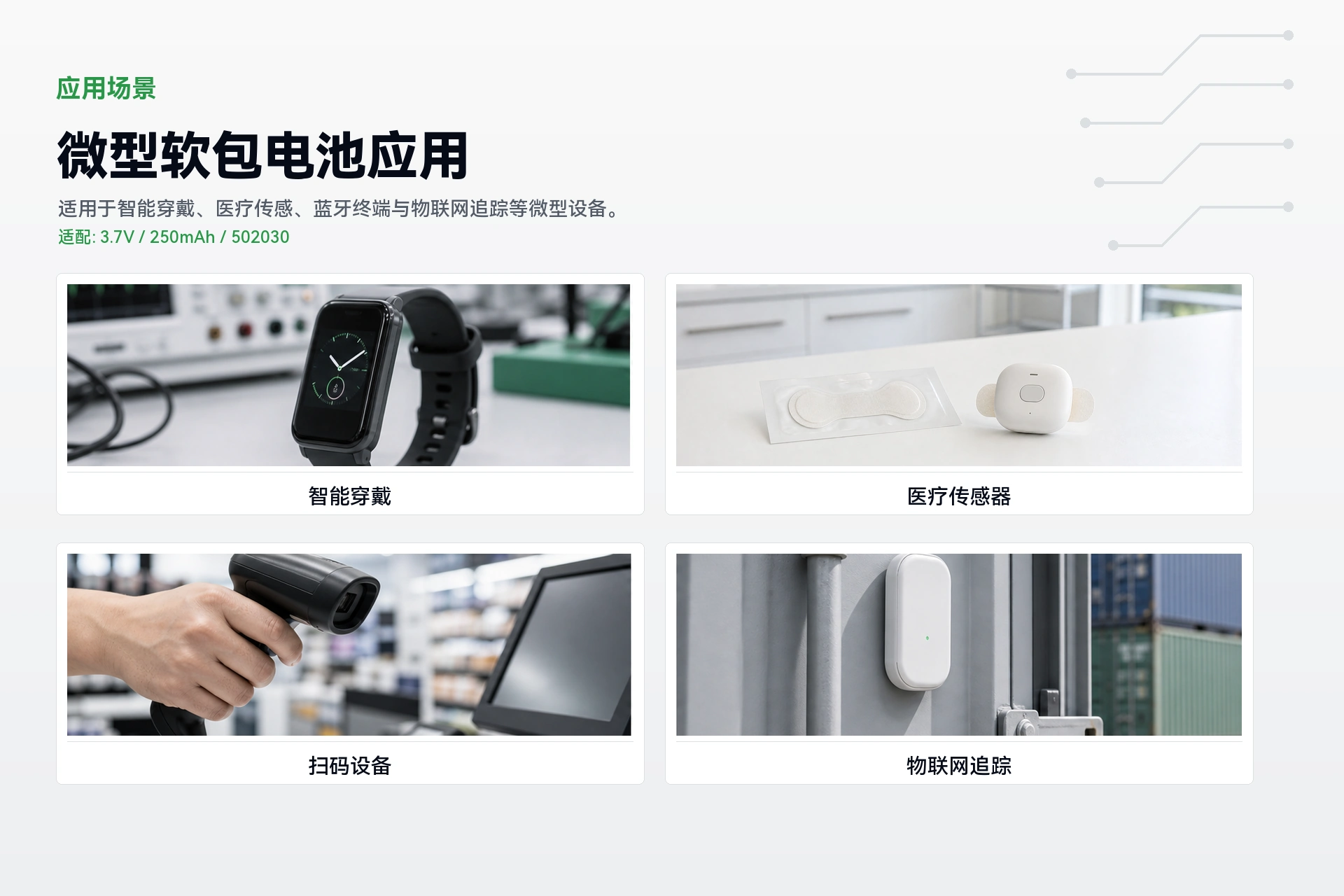 海芯 502030 250mAh 应用场景详情图