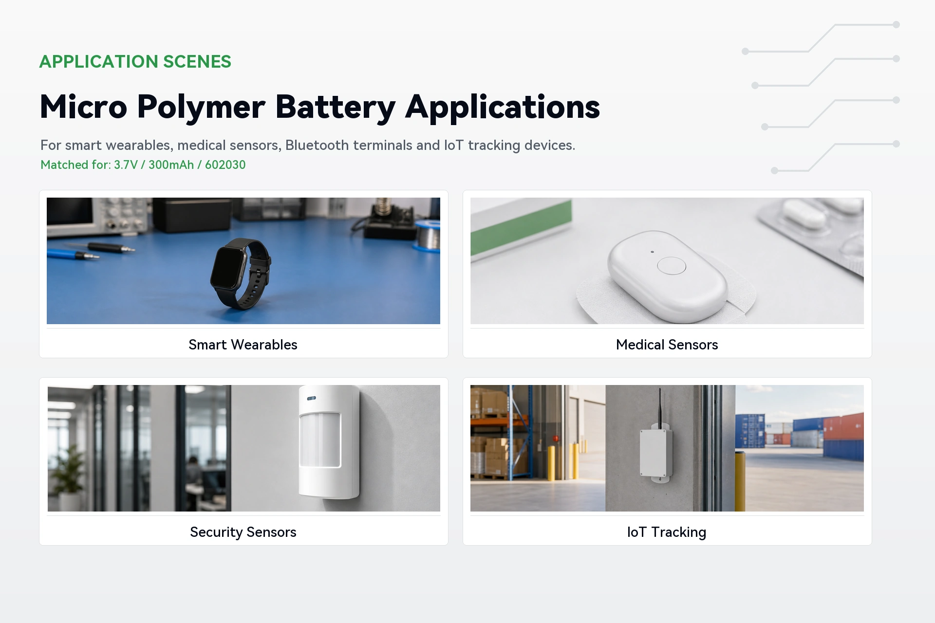 Hysincere 602030 300mAh application scenarios detail image