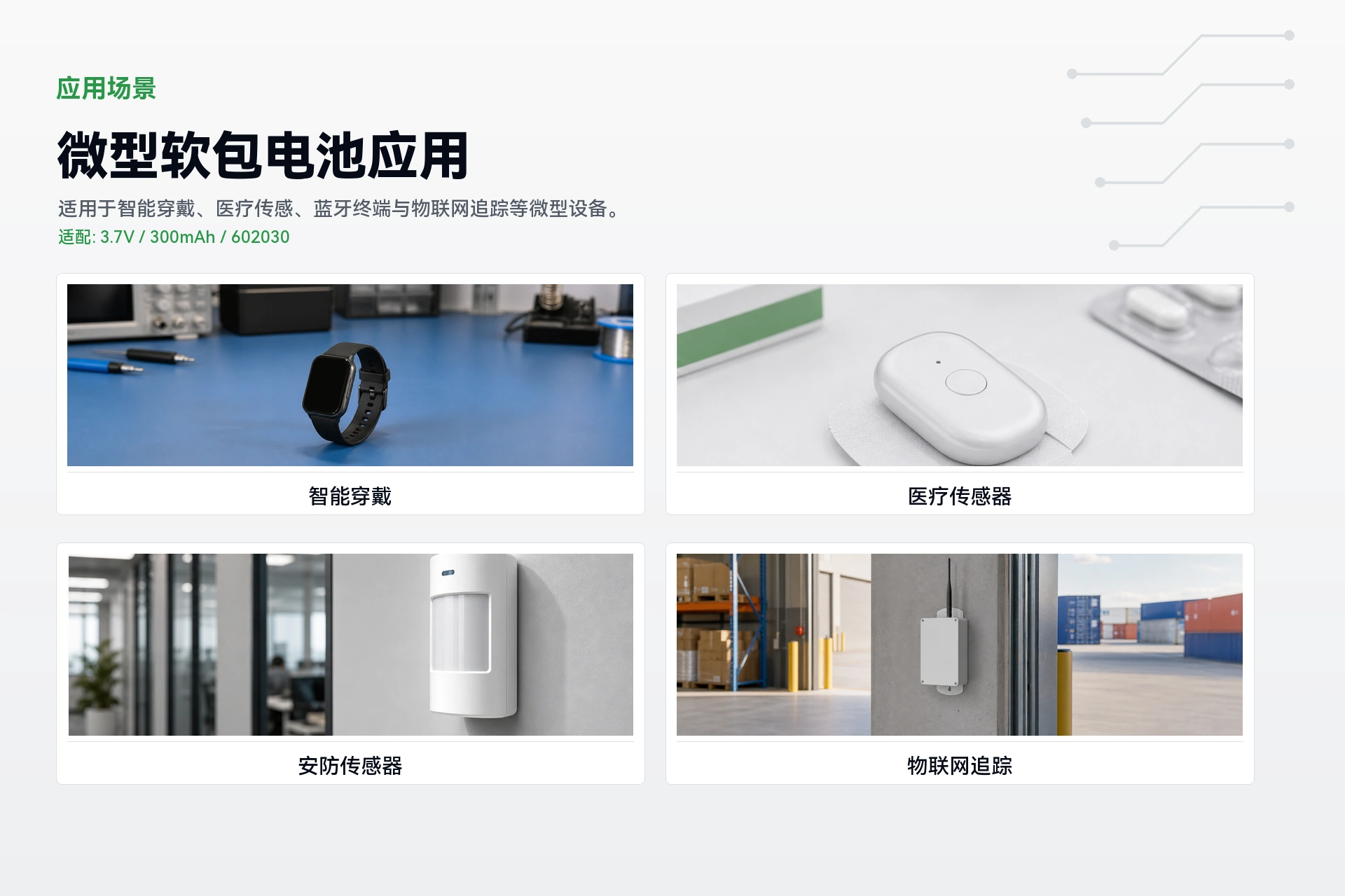 海芯 602030 300mAh 应用场景详情图