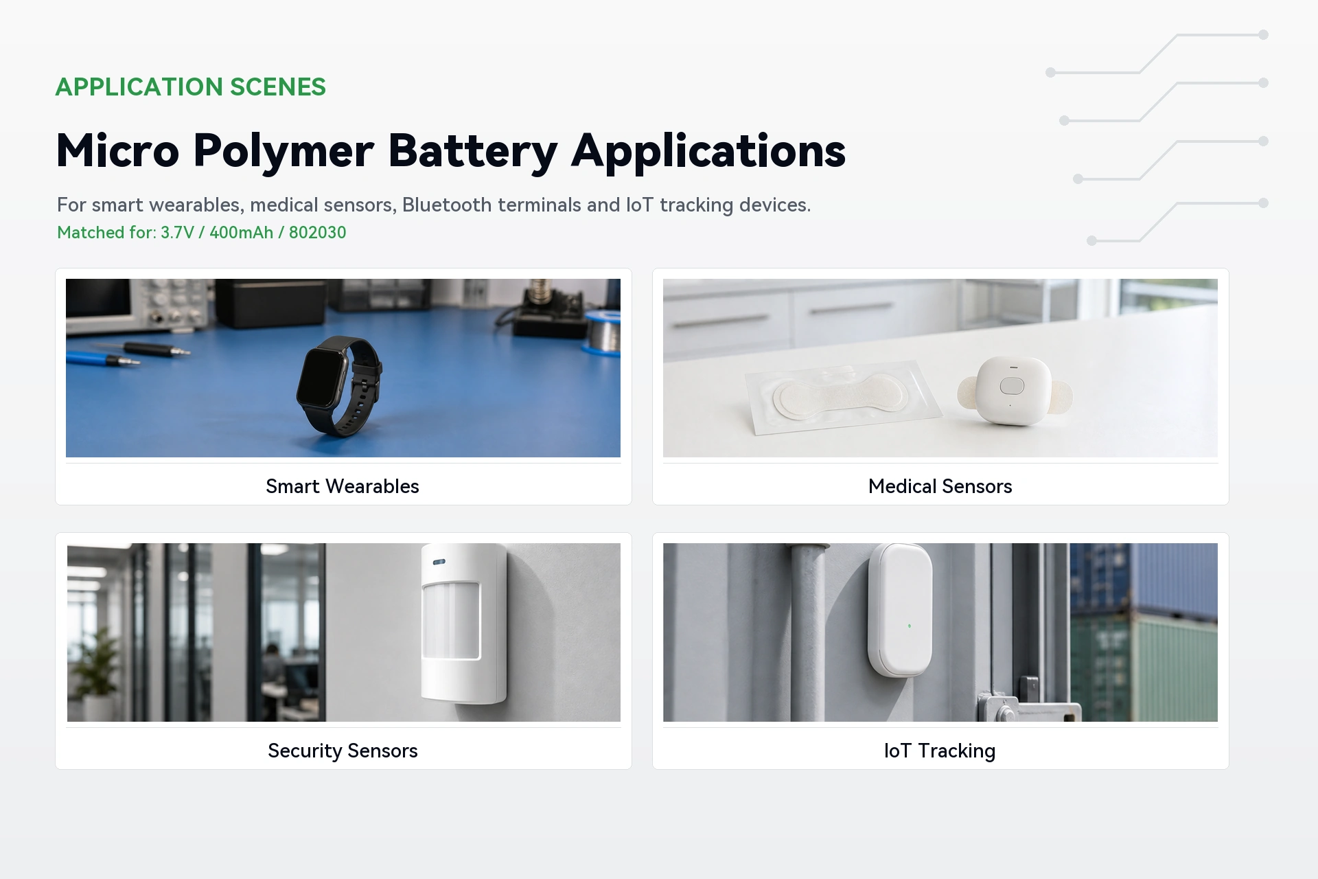 Hysincere 802030 400mAh application scenarios detail image