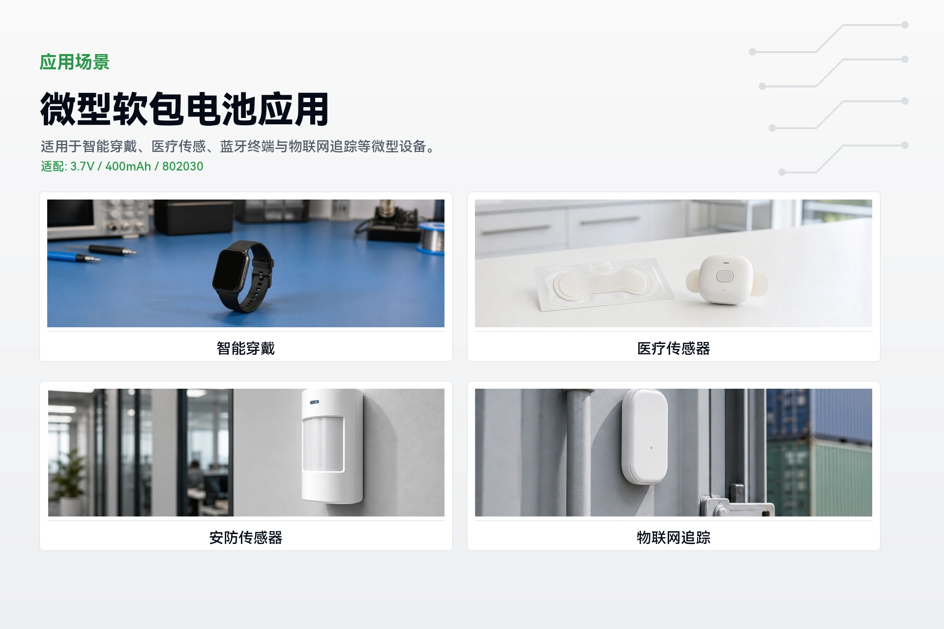 海芯 802030 400mAh 应用场景详情图