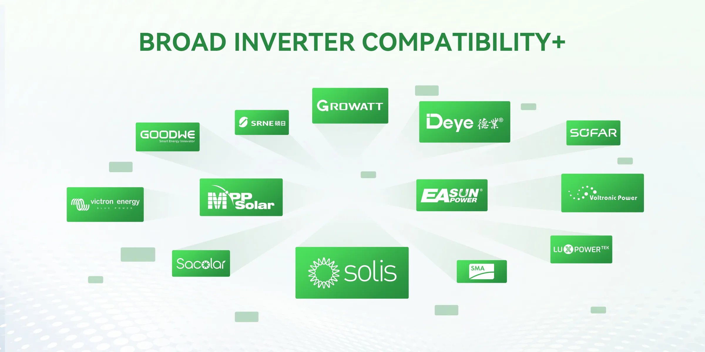 Inverter compatibility overview for the Hysincere home energy storage battery series