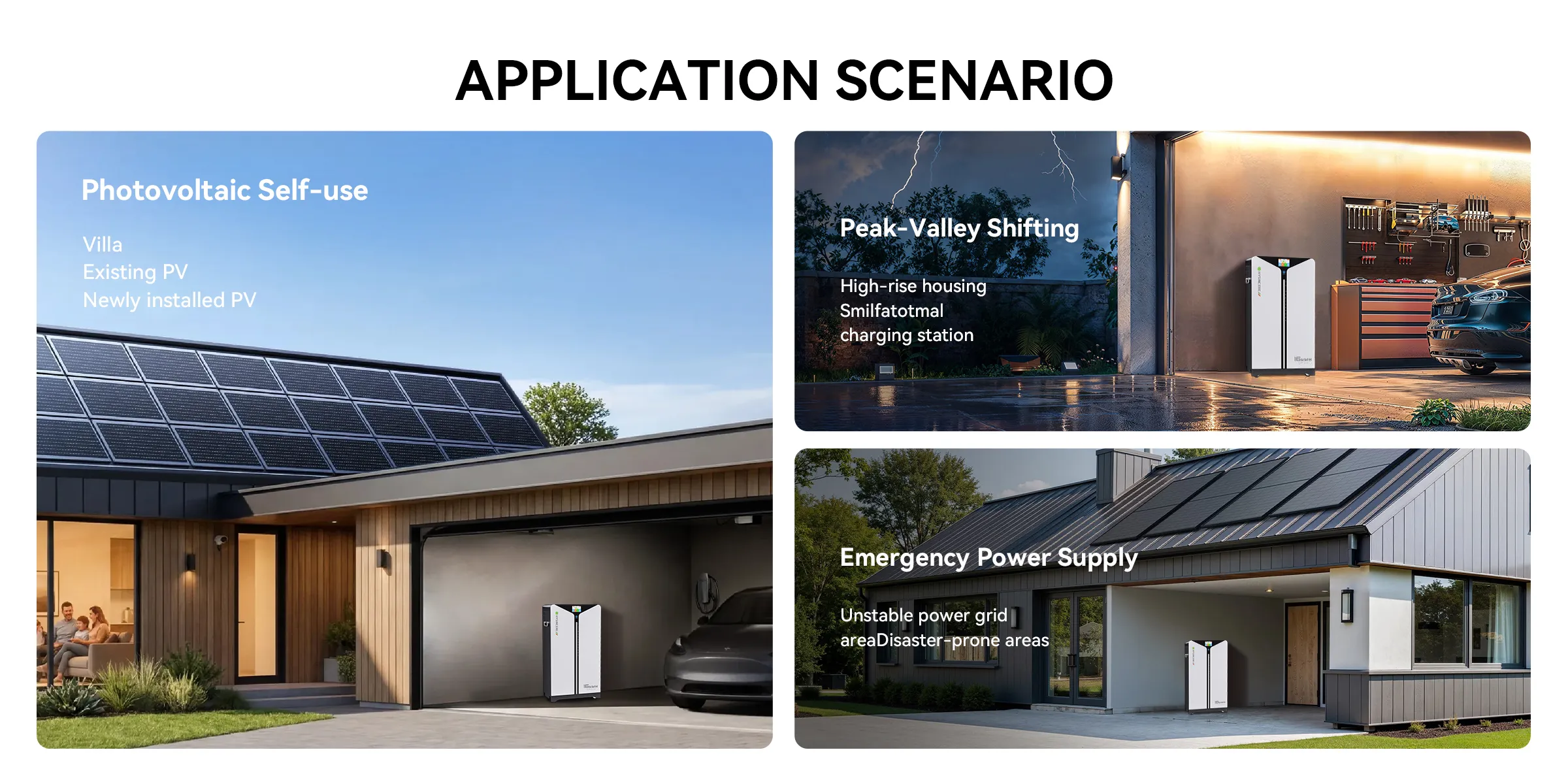 Home energy storage applications for solar self-consumption, load shifting and backup power