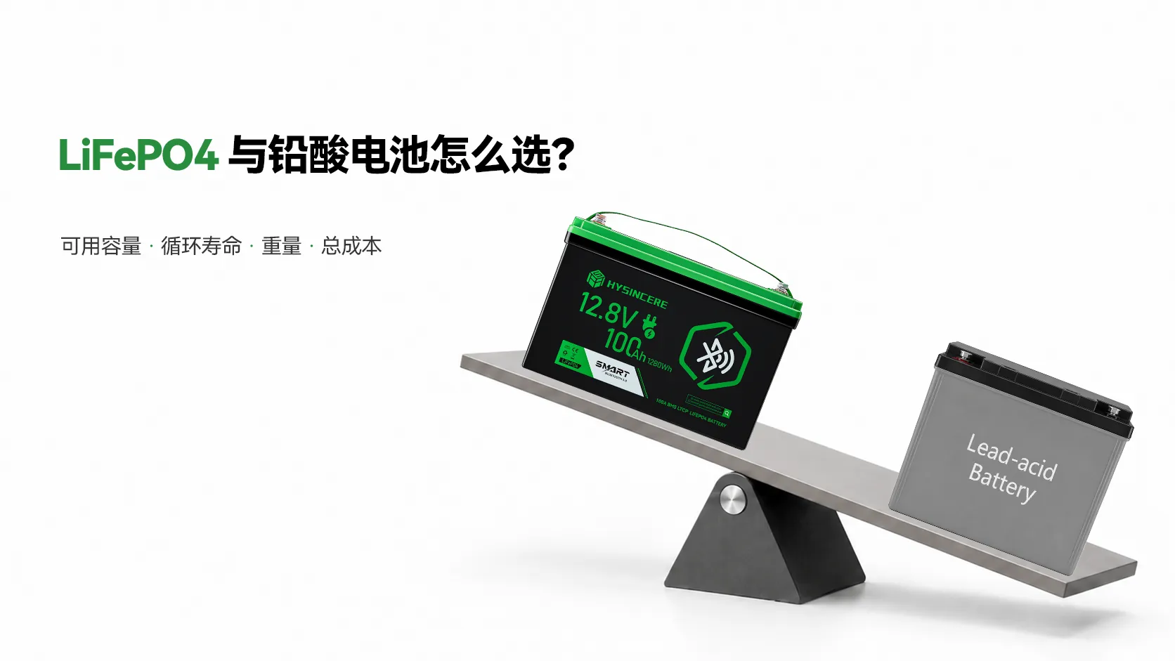 lifepo4-lead-acid-battery-selection-guide-cn
