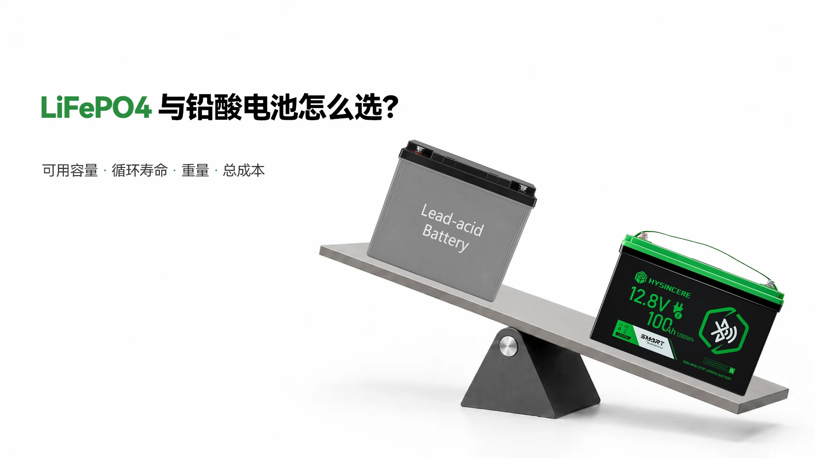 lifepo4-lead-acid-battery-selection-guide-cn