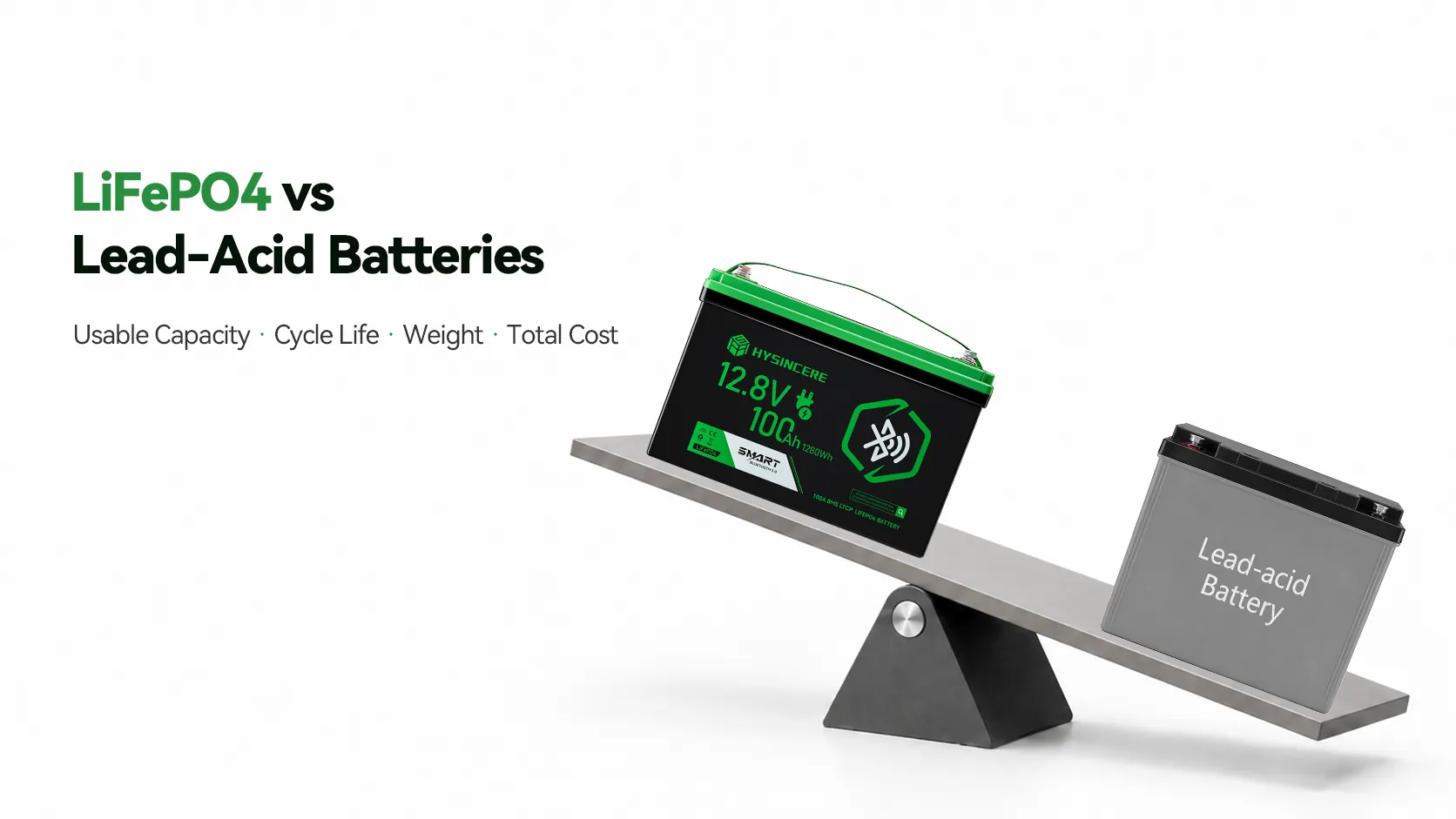 lifepo4-lead-acid-battery-selection-guide-en