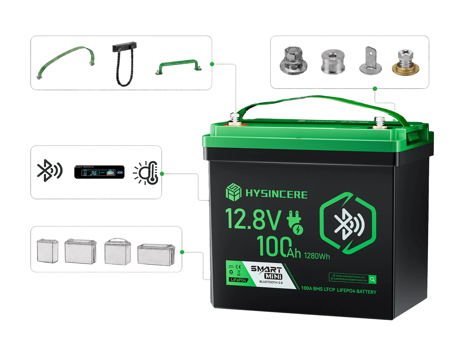 Hysincere custom lithium battery terminal, handle, smart feature and enclosure solutions