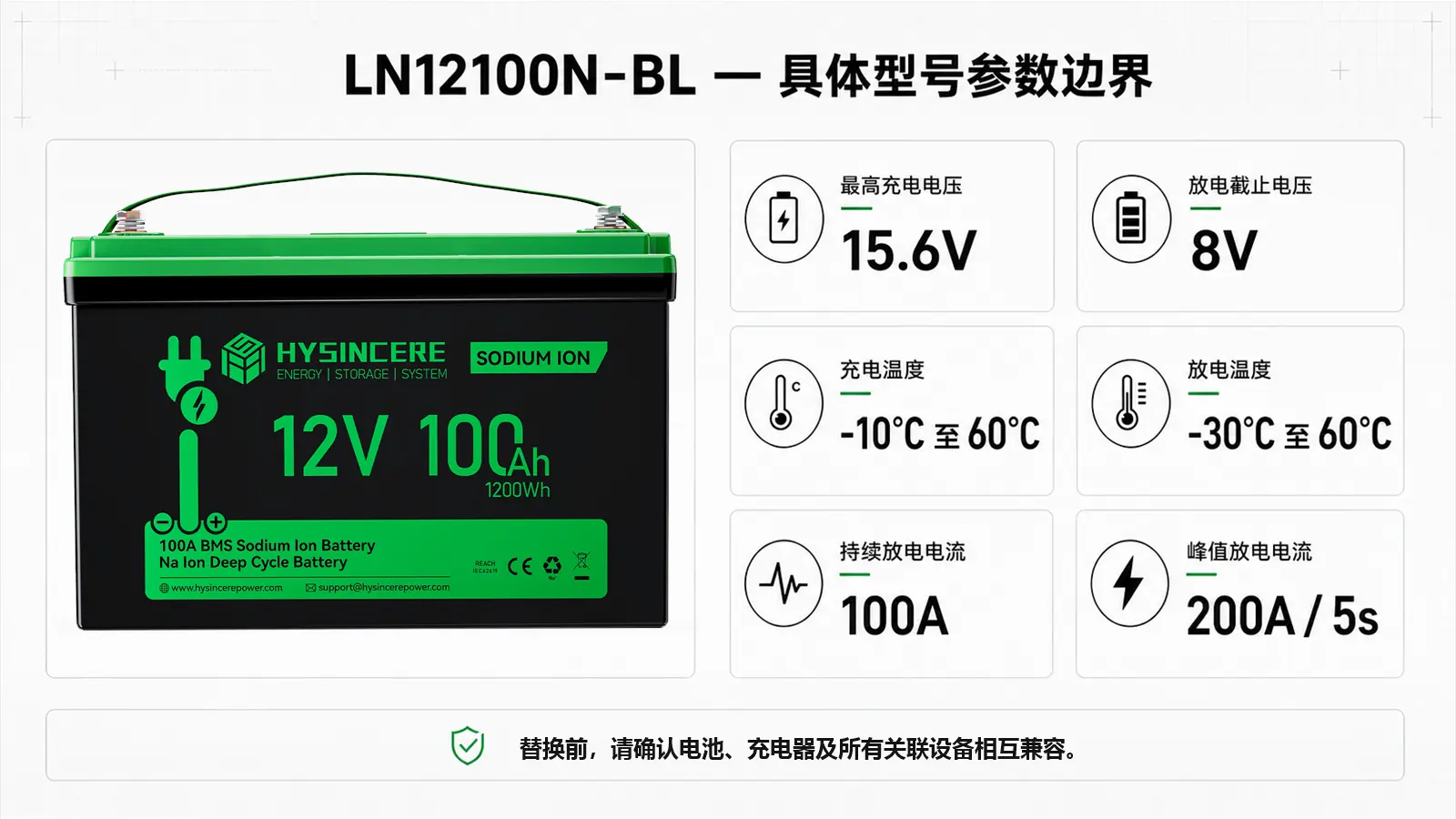 海芯LN12100N-BL 12V 100Ah钠离子电池型号专属数据