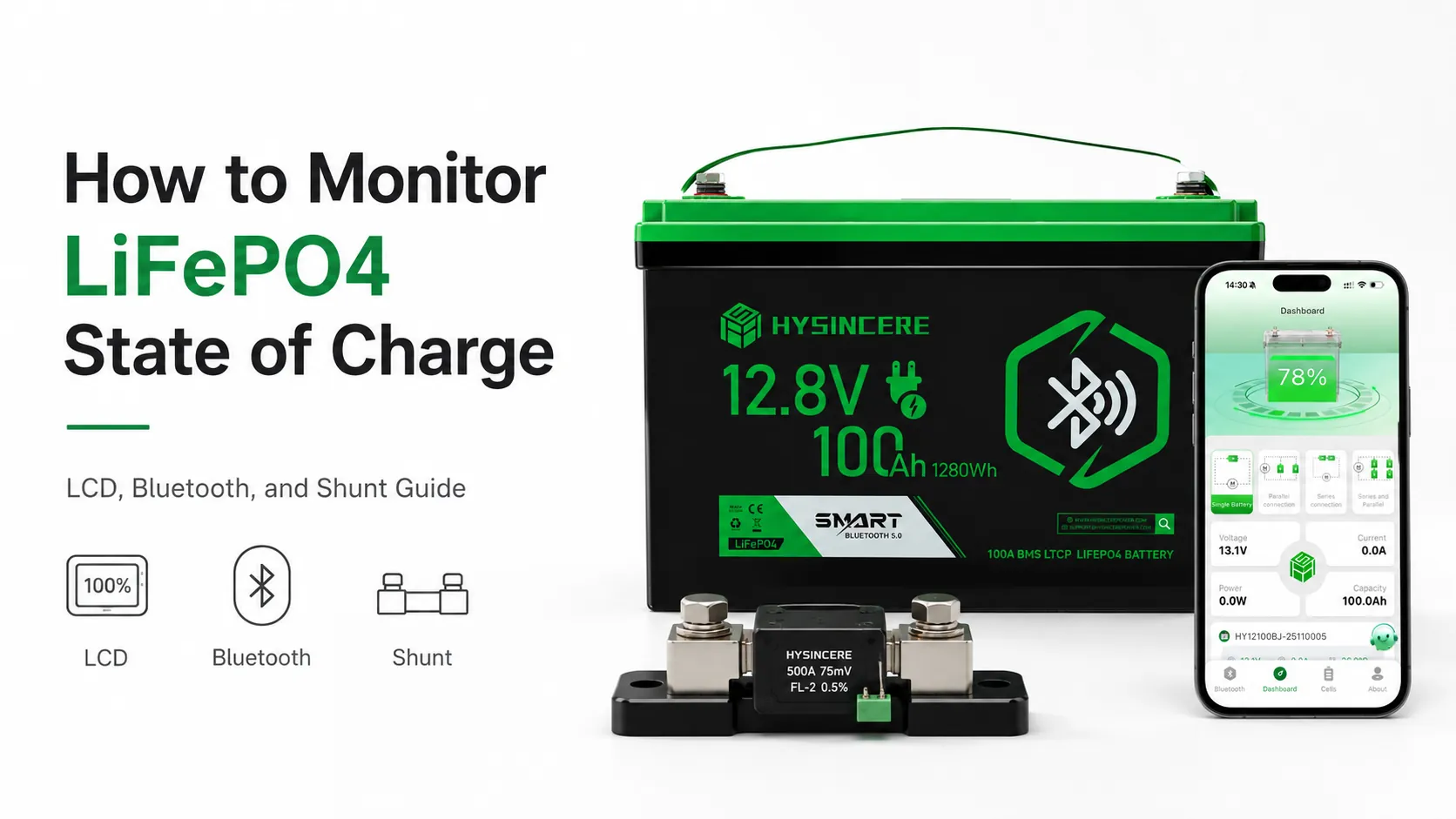 LiFePO4 battery monitor showing 78% SOC beside an inaccurate lead-acid gauge in an RV