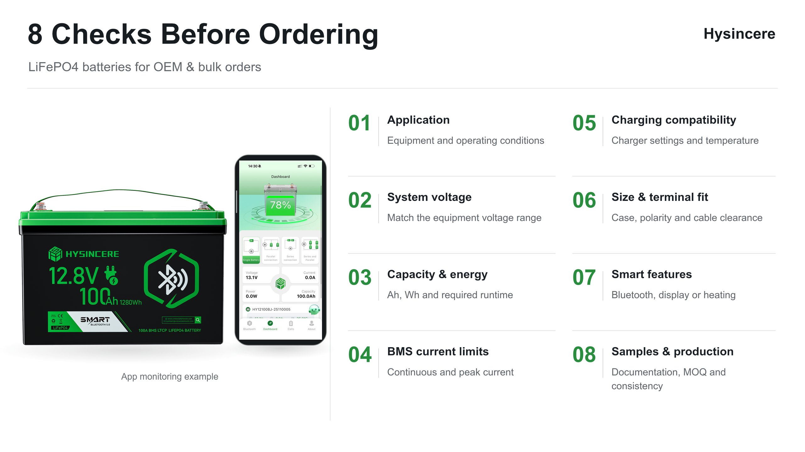 Eight LiFePO4 battery purchasing checks beside a Bluetooth battery and a phone showing the monitoring app