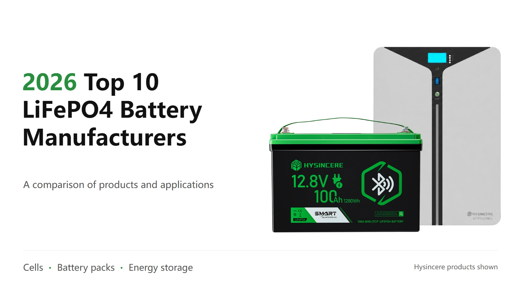 LiFePO4 battery manufacturer comparison cover featuring Hysincere Bluetooth and wall-mounted storage batteries